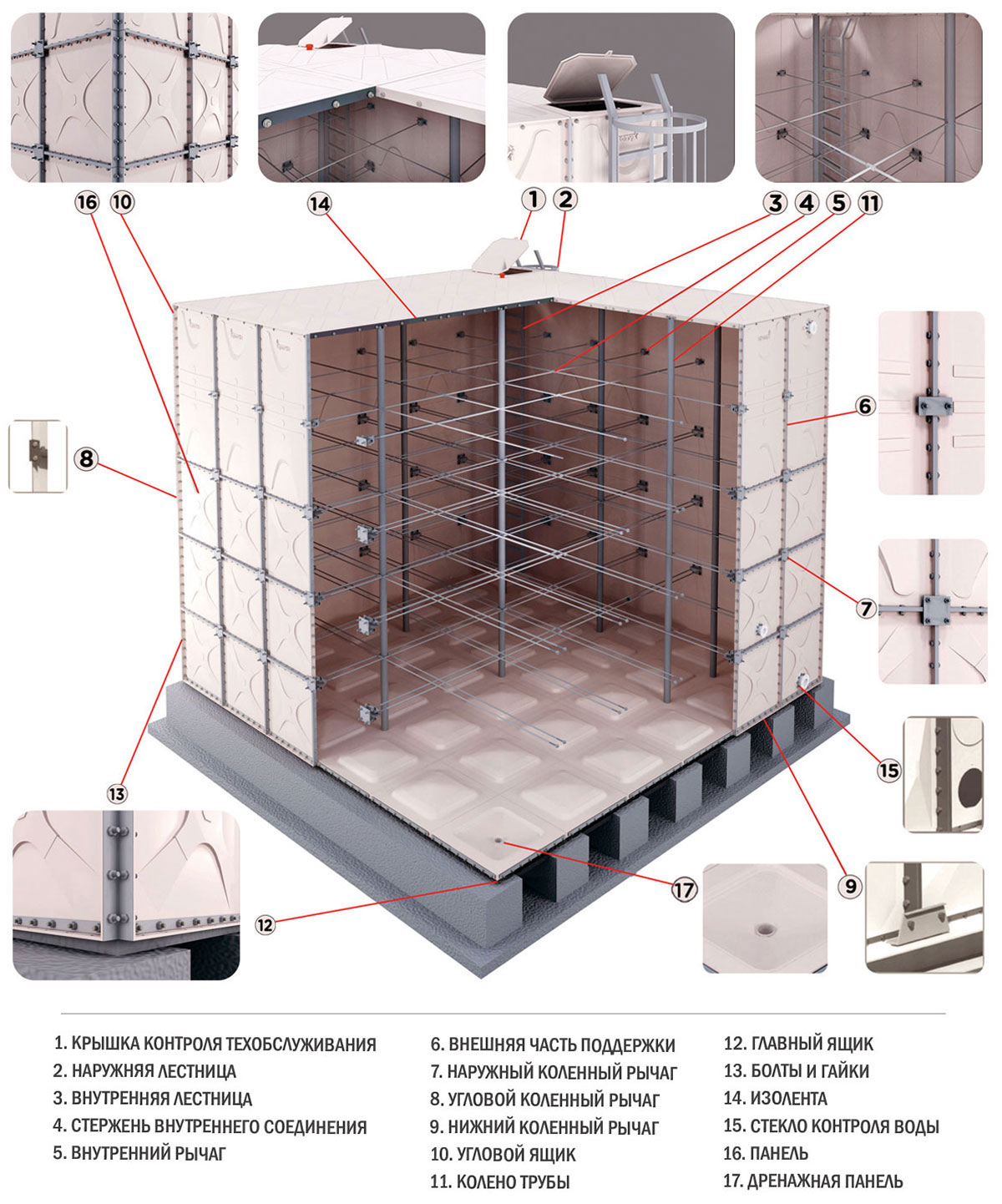 GRP схема резервуара для воды