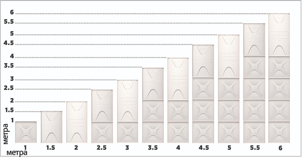 GRP схема резервуара для воды
